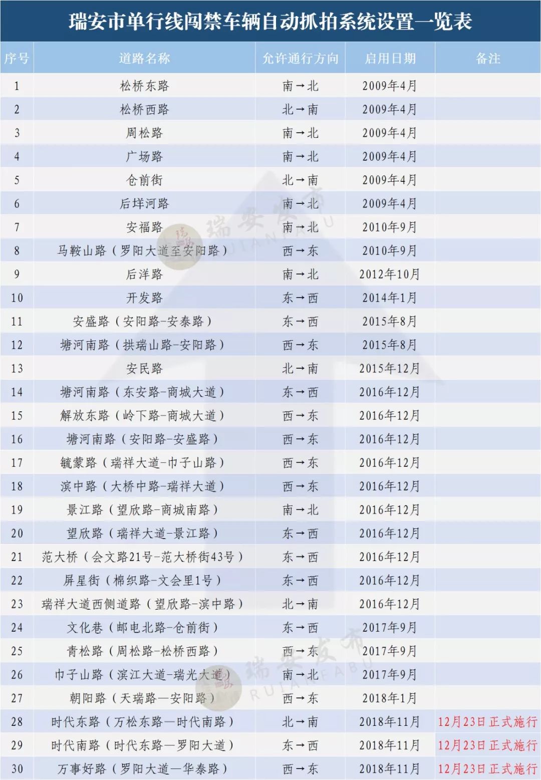 2024今晚新澳资料号码|全面解释解析落实豪华精工定制尊享版180.487