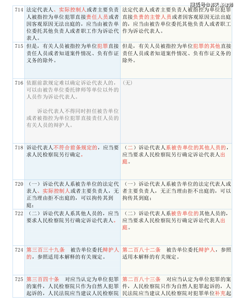 2024新澳资料大全|精选解释解析落实皇家版258.329561.329