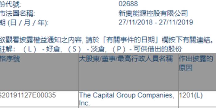 新奥最快最准免费资料|全面解释解析落实精品版494.329