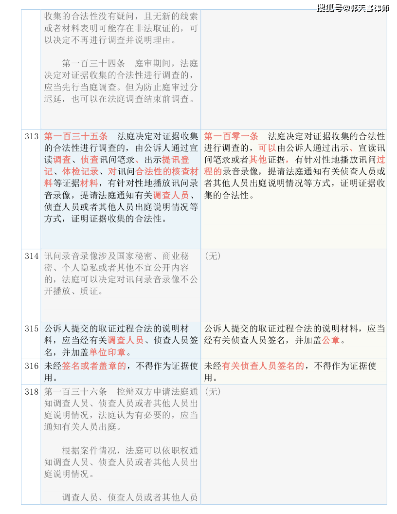 澳彩资料免费的资料大全wwe|词语释义解释落实豪华尊贵经典版180.414