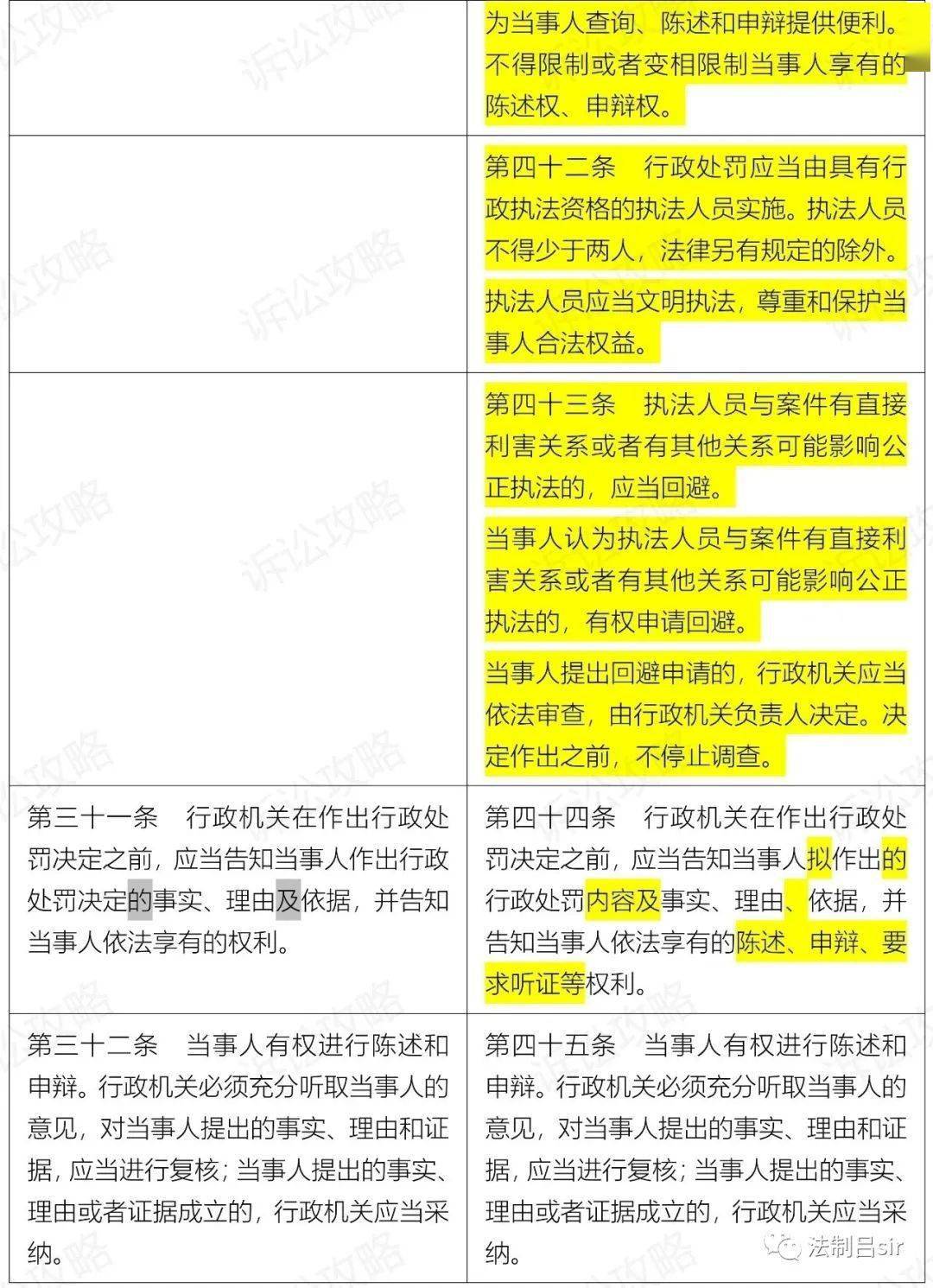 新奥新澳门正版资料|全面解释解析落实皇帝版536.329