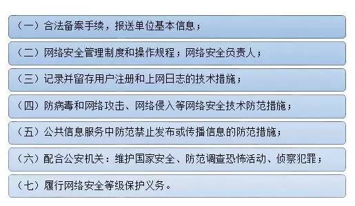 网监平台最新密码账号安全解析与策略