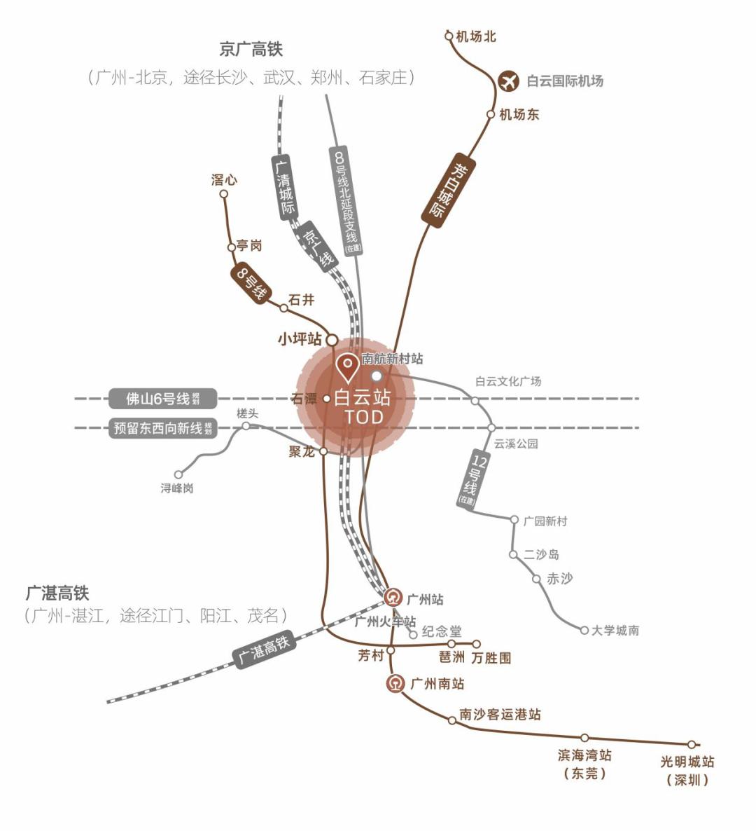 新白广城轨最新消息，区域交通格局即将迎来重大变革