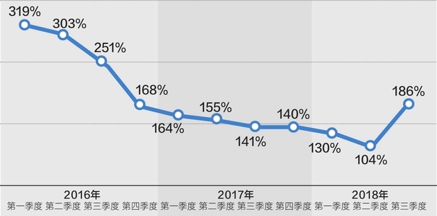 永利宝最新情况全面解析