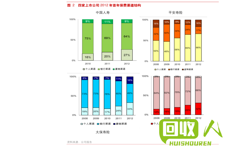 现在费纸箱的最新价格及其影响因素分析