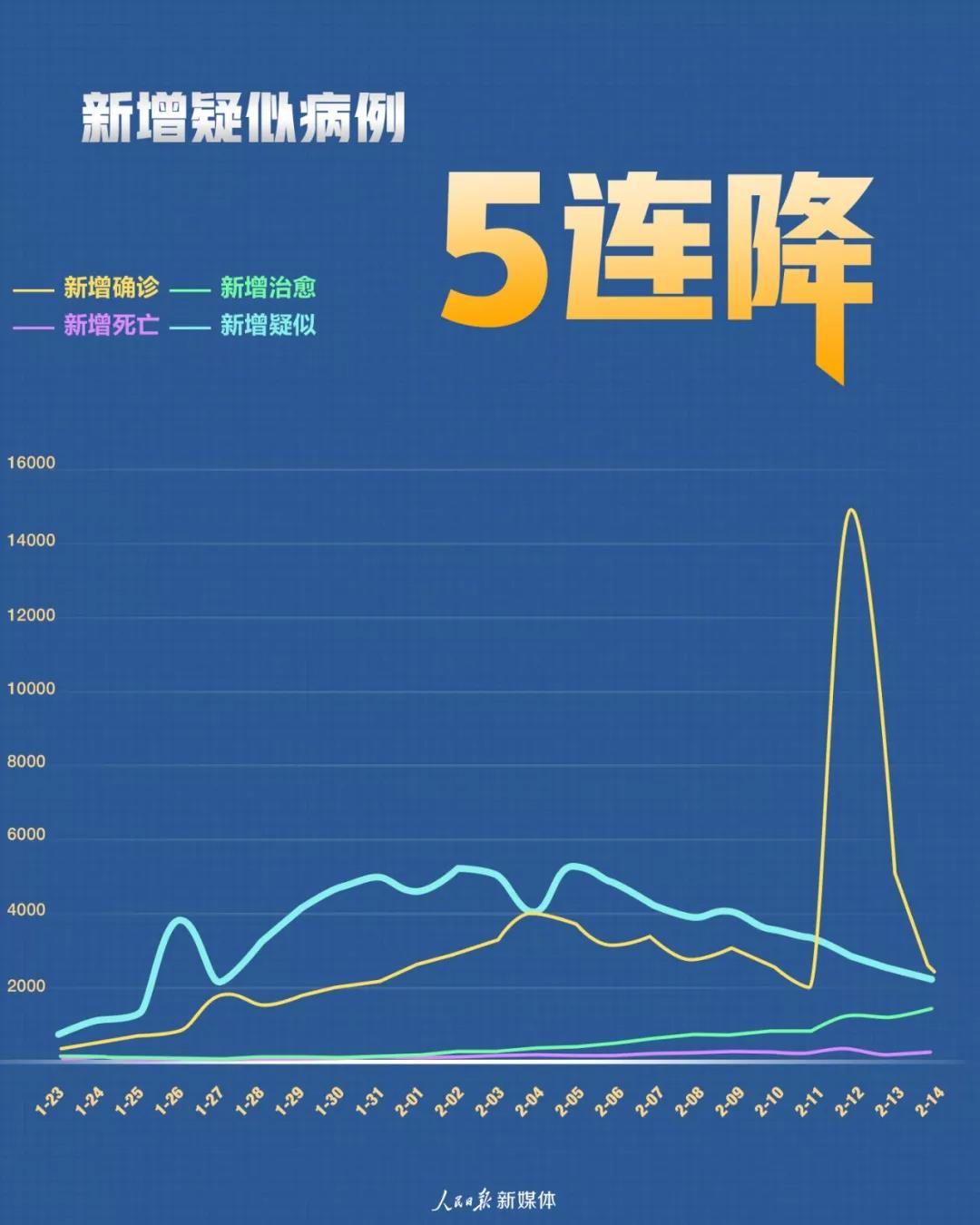 今日新冠肺炎最新动态，全球疫情形势与应对策略的深化分析