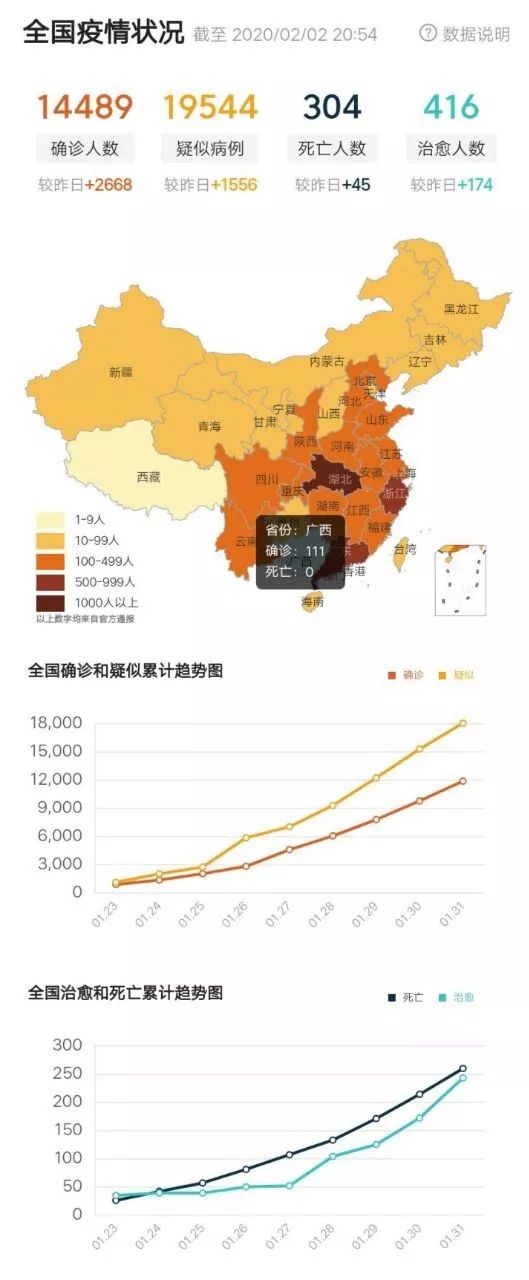 中国疫情最新消息，今日态势与防控进展