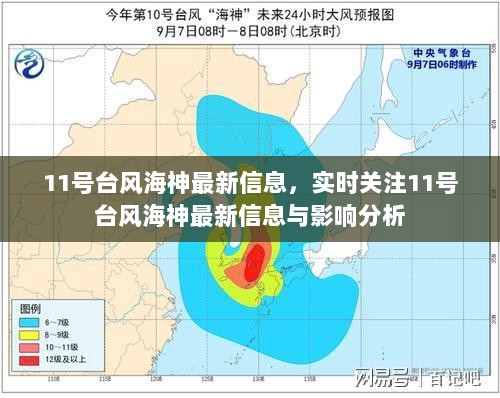 热点 第72页