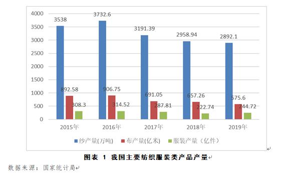 新疆最新疫情状况分析