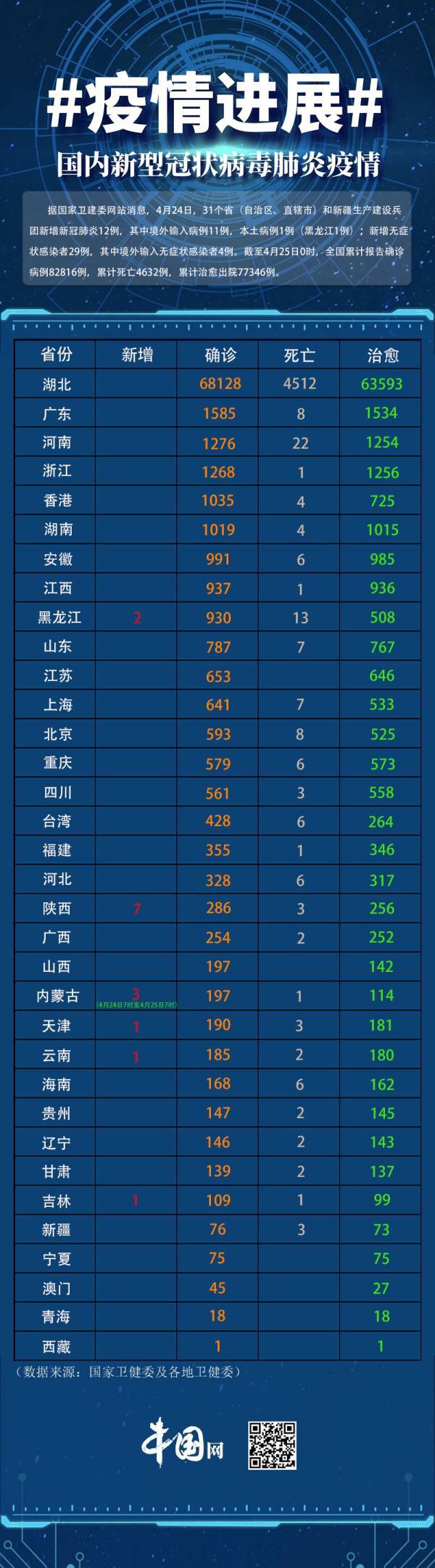 新疆新冠肺炎最新通报，疫情防控取得积极进展