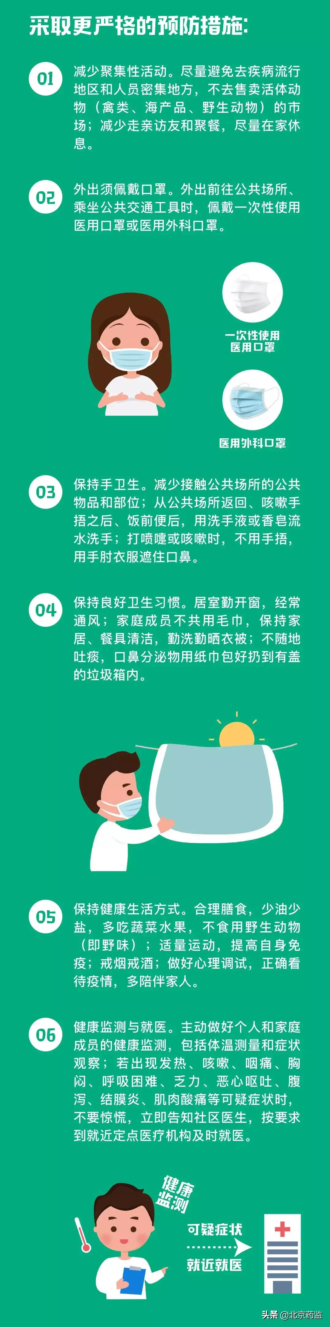 广西新型冠病毒最新数据及其影响分析