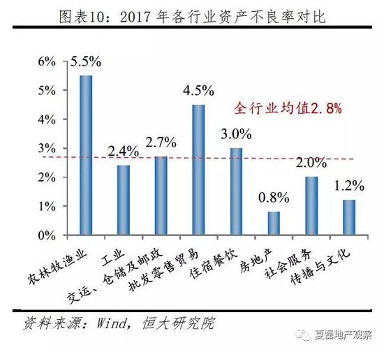 无为县房价最新报价，市场走势与购房指南