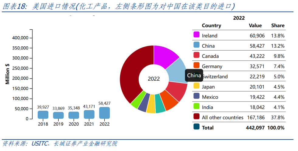 最新美国大选形势分析，谁会成为下一任美国总统？