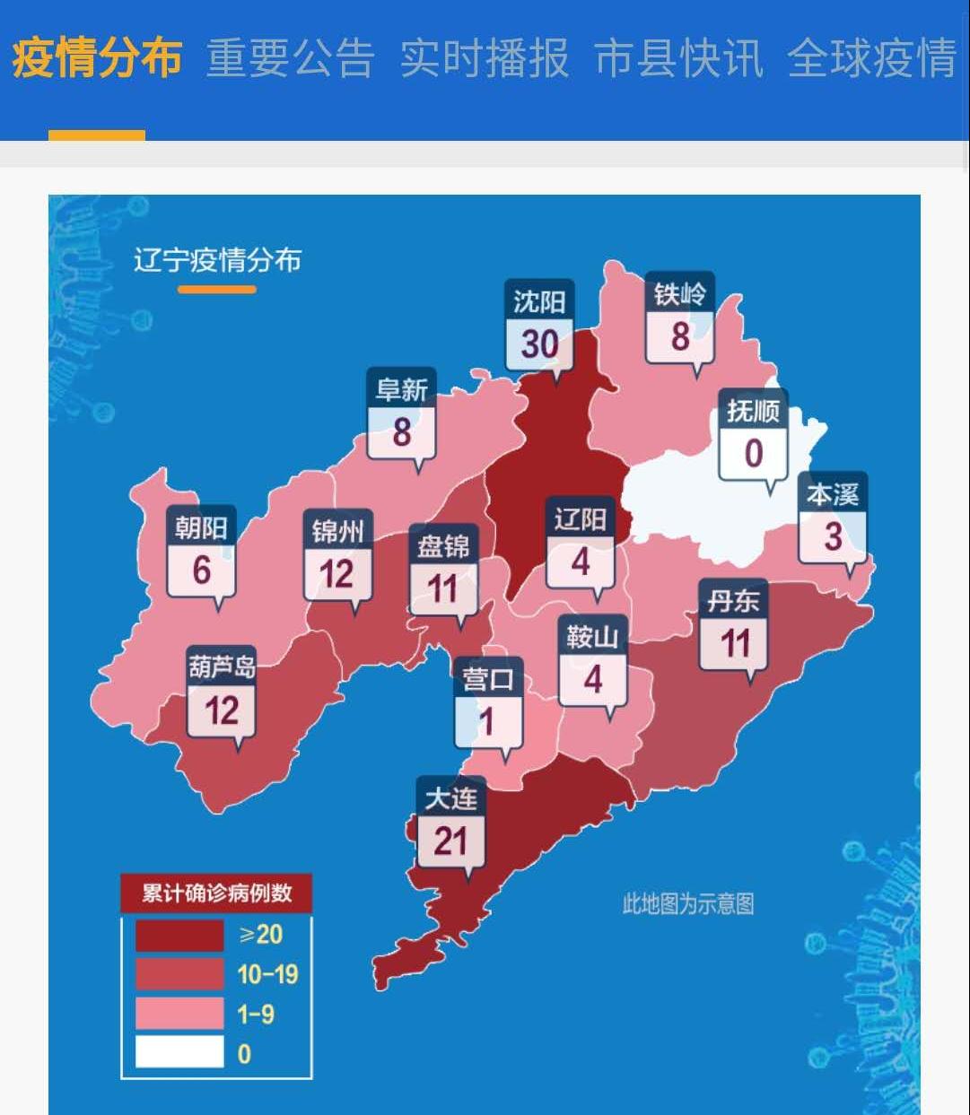 辽宁省疫情最新通报深度解析