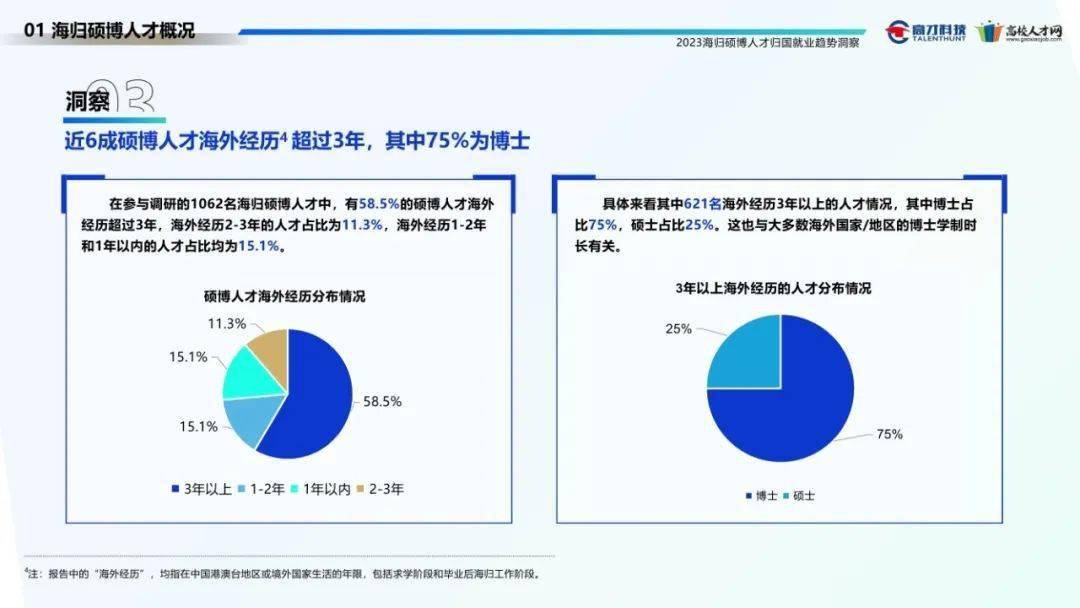 人才回国最新消息，趋势、挑战与应对策略