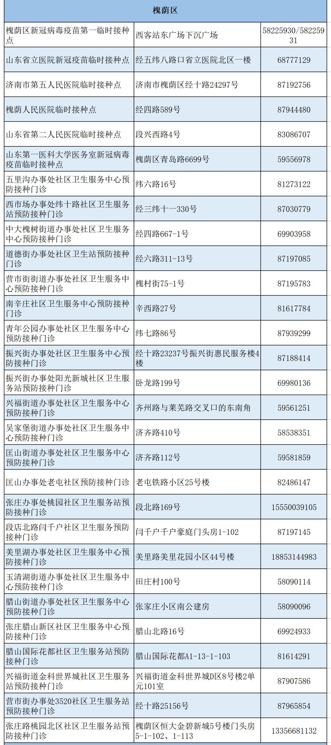 福建福州最新新冠病毒概况及其应对策略