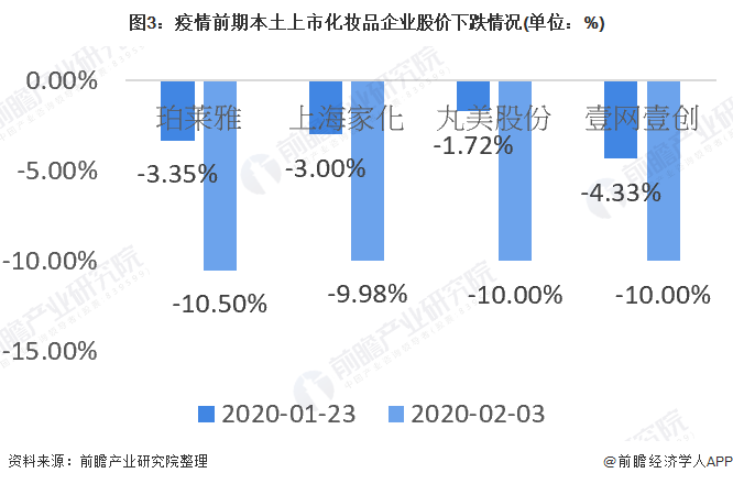 疫情预苗最新情况，全球进展与挑战分析