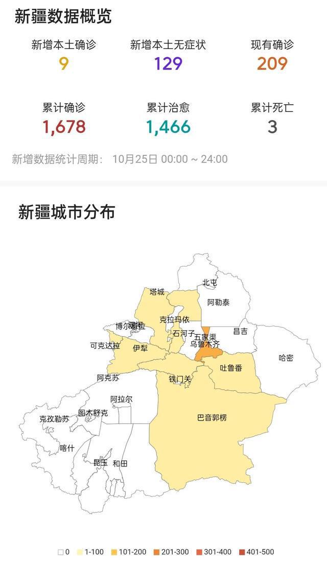 新疆阿克苏市最新疫情概况及其影响