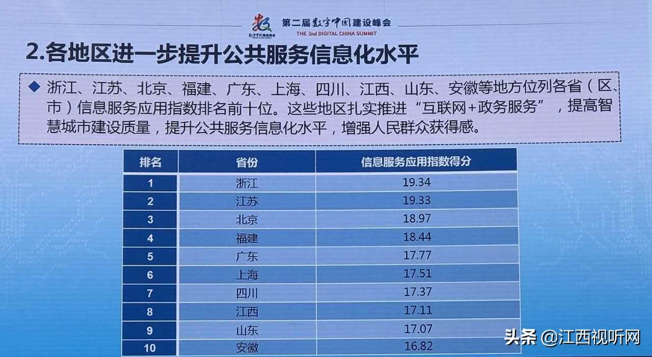 赣教云最新版，重塑教育数字化新生态