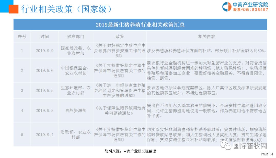 河北生猪最新消息，行业动态与市场趋势分析