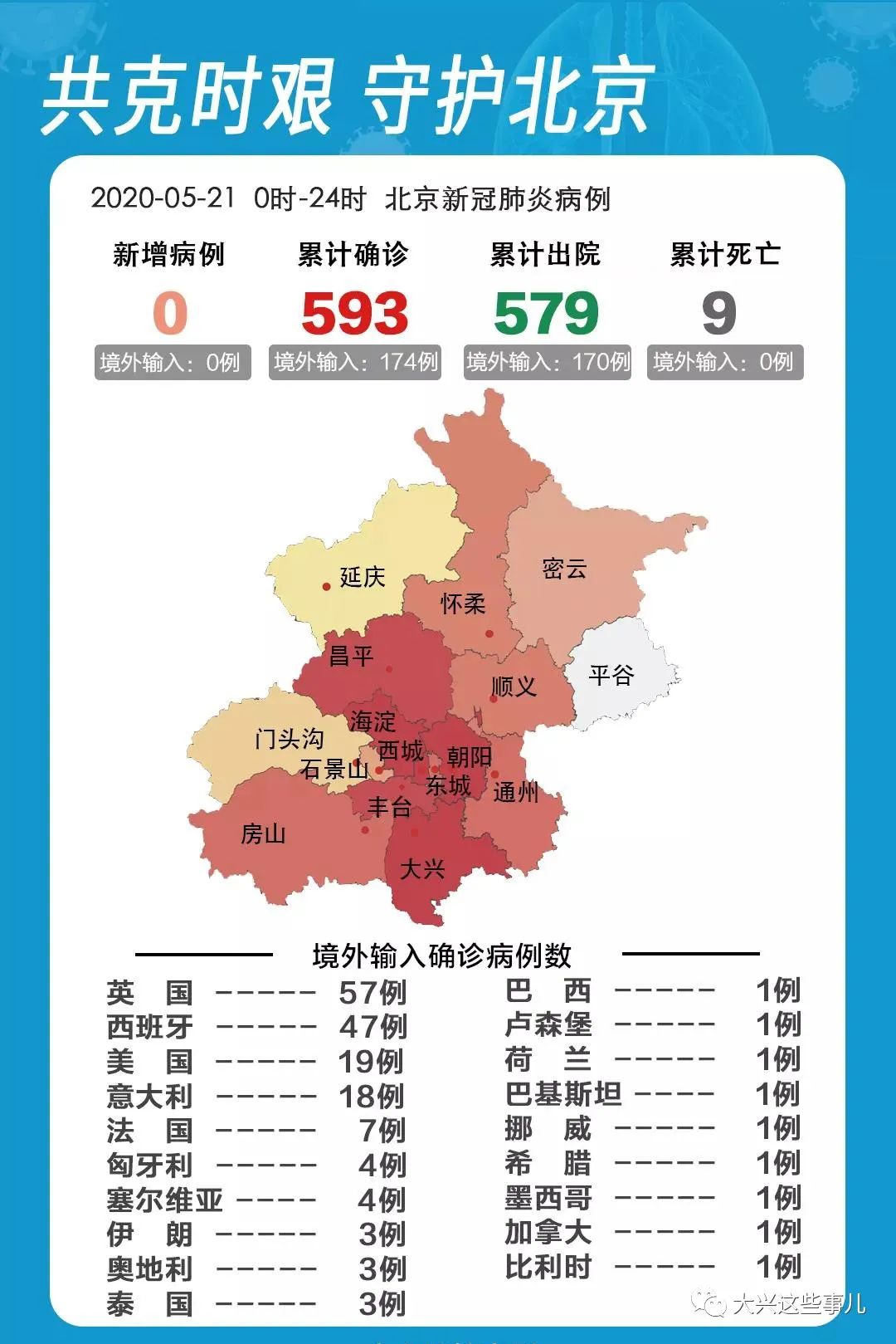 中国北京疫情最新状况，全面应对与积极防控