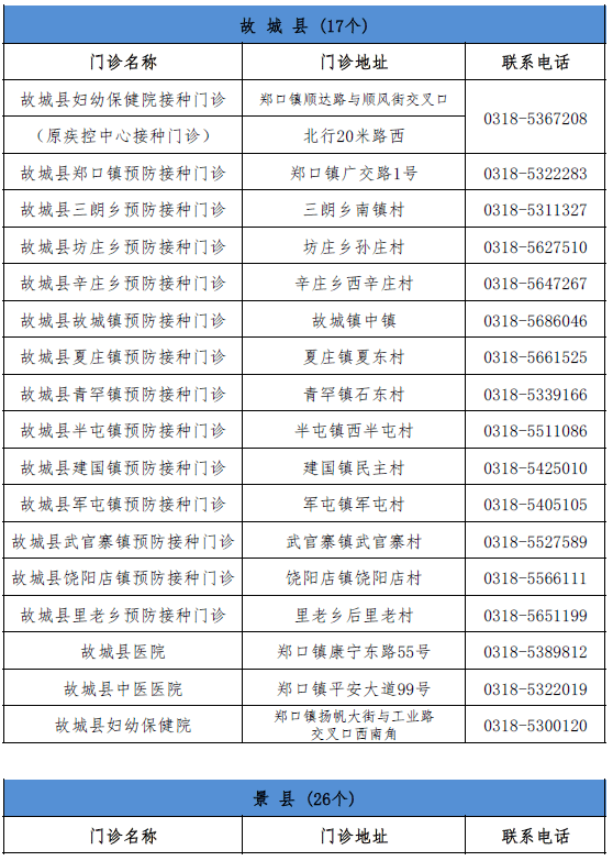 河北省最新疫情通告深度解读