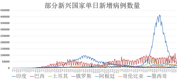 四川最新新冠疫情动态与应对策略