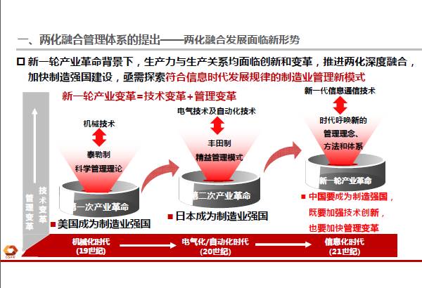 晓信最新消息，引领信息时代的变革力量