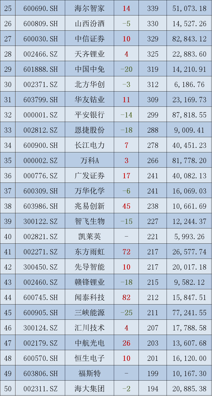 探究90后最新年龄表，一代人的成长印记与变迁