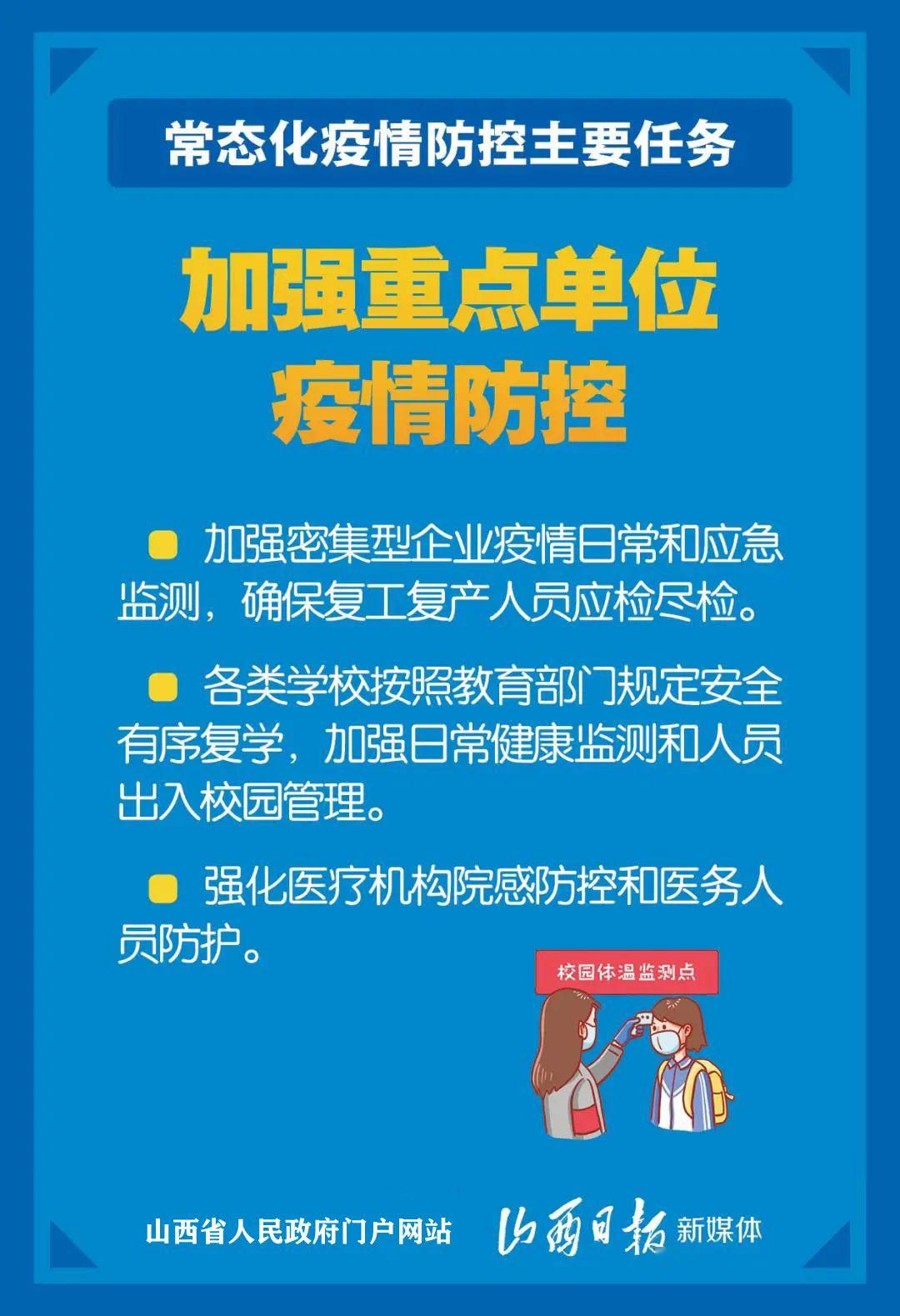 疫情防控的最新进展与挑战