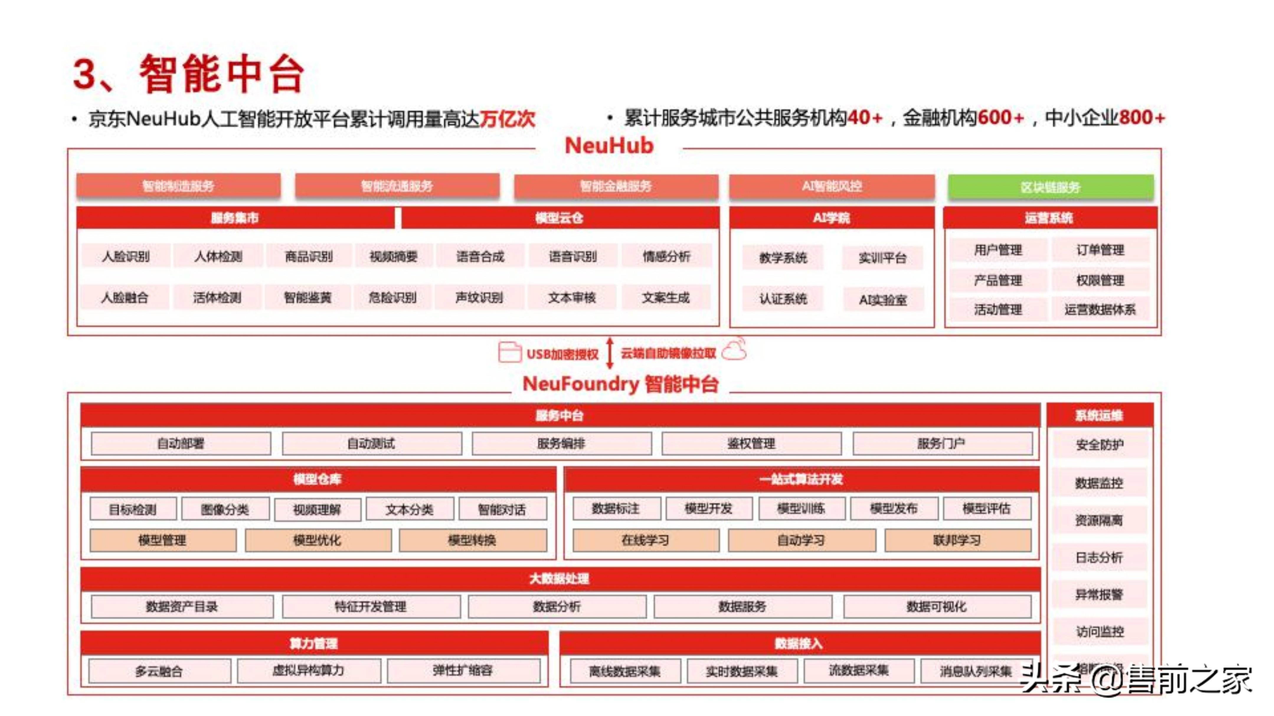 京东数科最新事件，引领数字化转型的新篇章