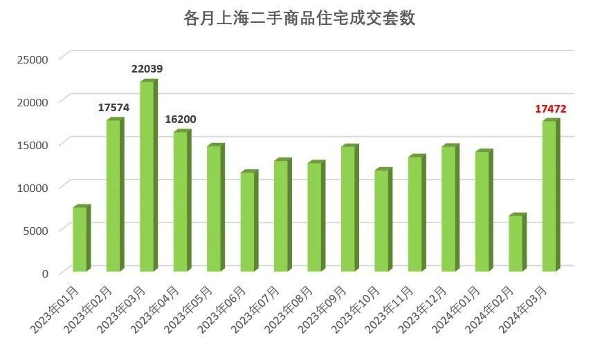 东台房价最新消息，市场走势与购房指南