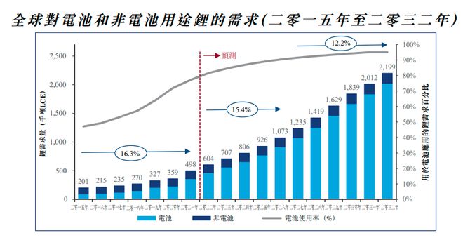 最新天齐锂业消息，引领行业变革，持续推动产业进步