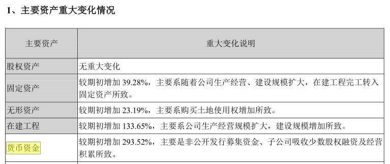 牧原股份最新问询涵深度解析