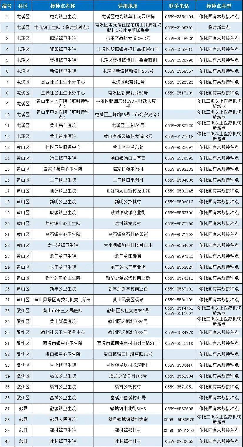 安徽扩招最新消息，教育公平的新里程碑