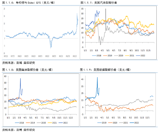 原油期货最新中国，市场现状与展望