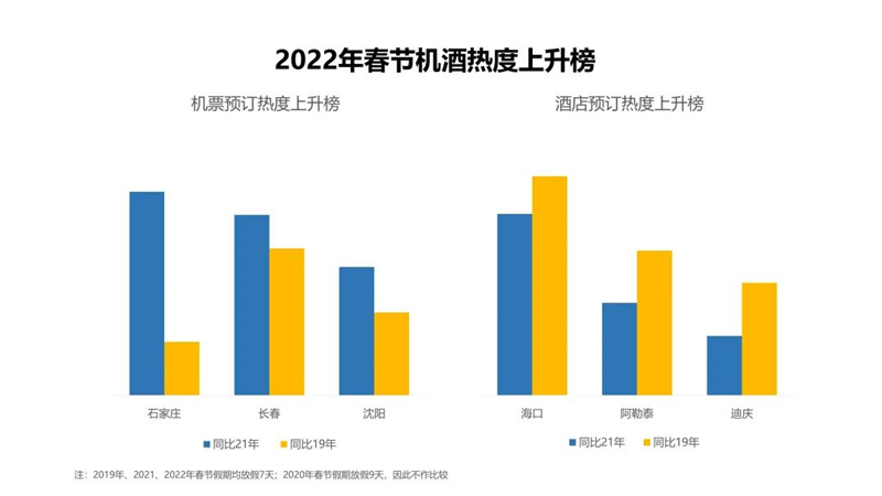 天津市最新疫情概况及其影响