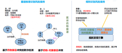 医保基金最新消息及其影响分析