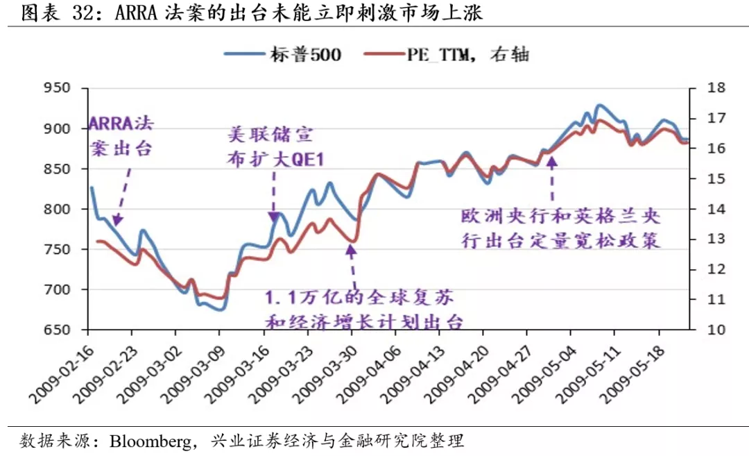 近期美国股市最新行情深度解析