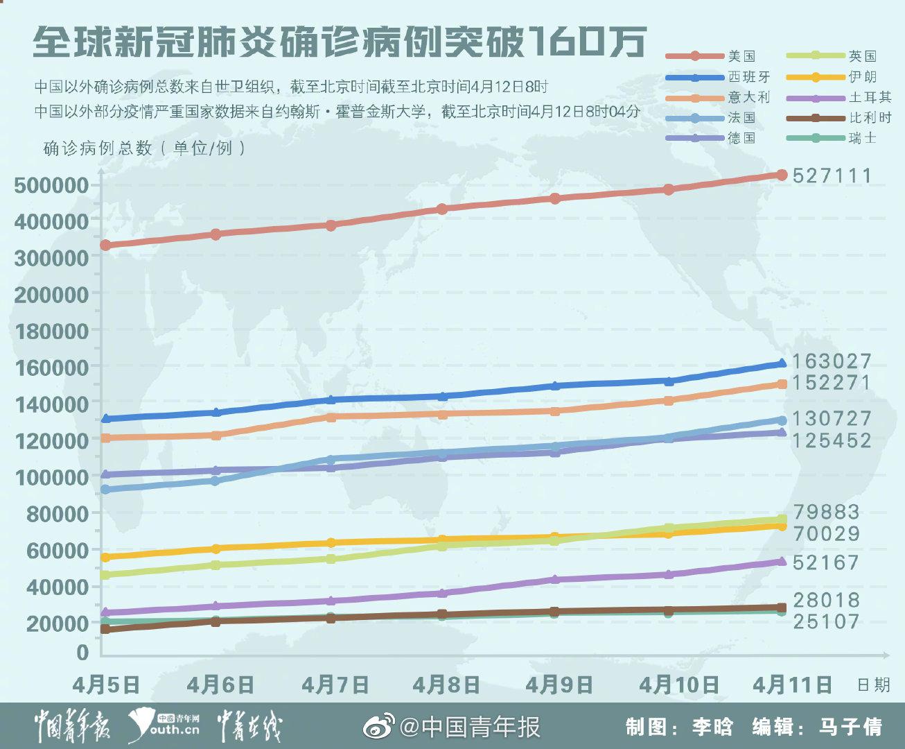 最新新型肺炎疫情实时，全球视野下的挑战与应对策略