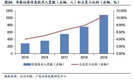 财富管理最新消息，洞悉行业趋势与策略创新