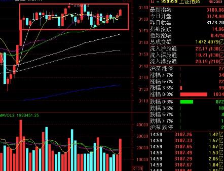 最新创业板上会，机遇与挑战并存