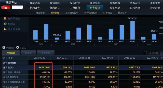 最新中信证券目标价分析与展望