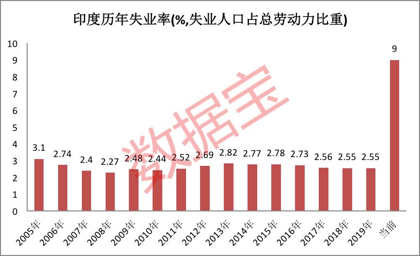 特朗普疫情最新状况，挑战与变数交织