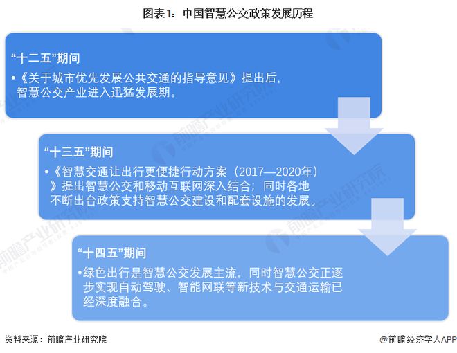 刑台最新政策，推动城市发展的全面升级