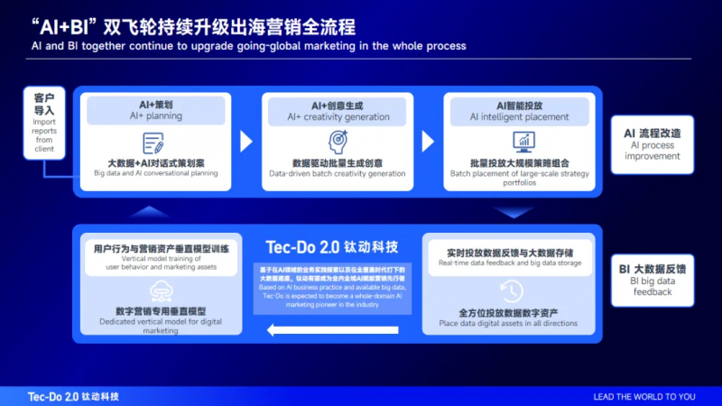 FC2最新域区探索，前沿科技与娱乐的新领地