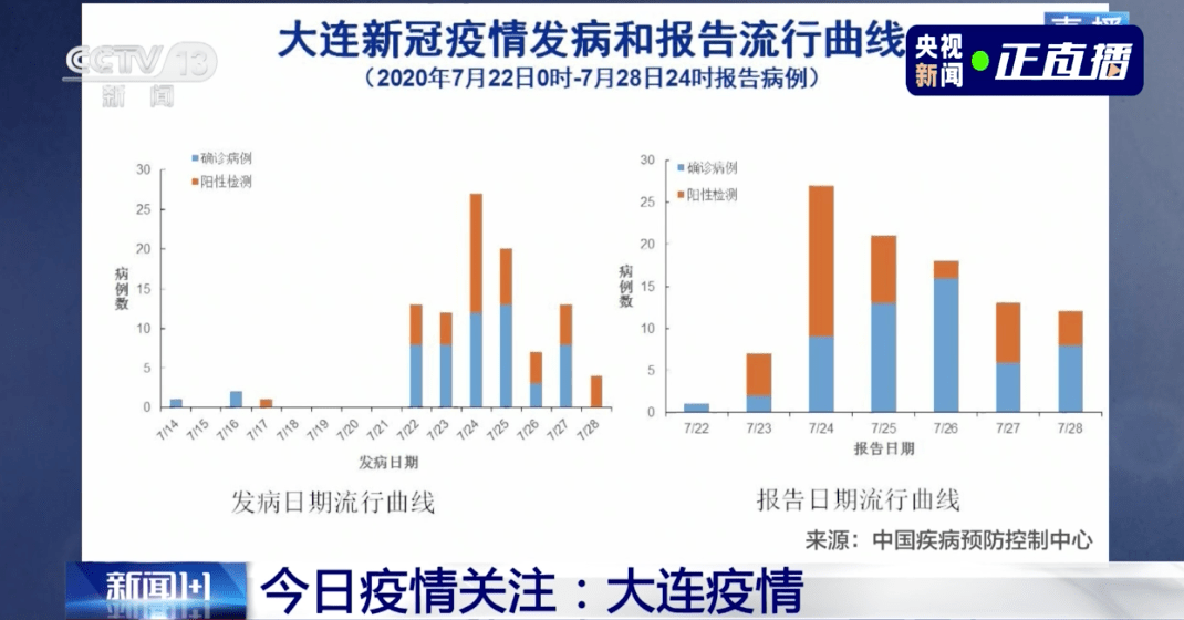 美中疫情最新消息，全球共同应对新冠病毒的挑战