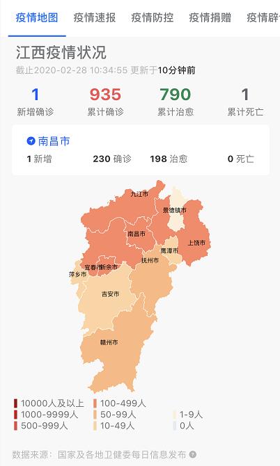 南昌新冠状病毒最新动态分析
