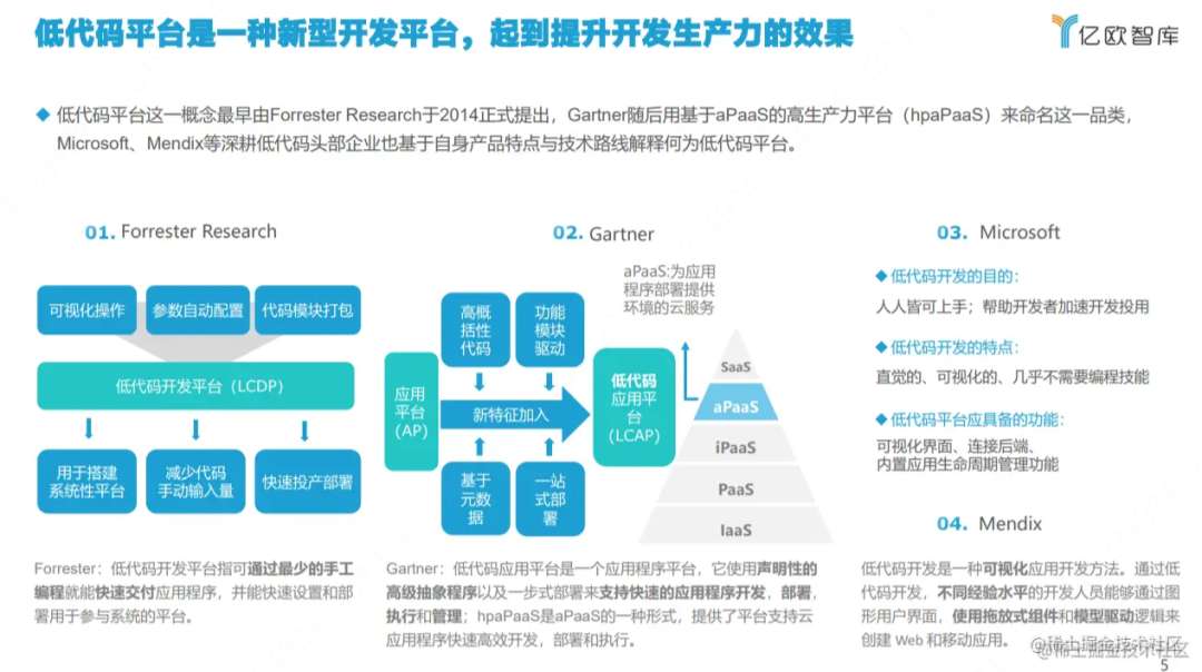 Vue 3最新数据苹果，探索前沿技术与行业趋势