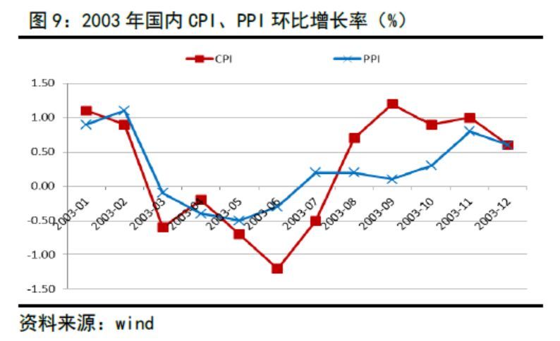 美圆疫情最新情况分析